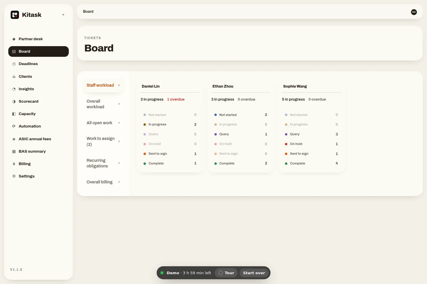 Kitask practice workbench with fictional demonstration data